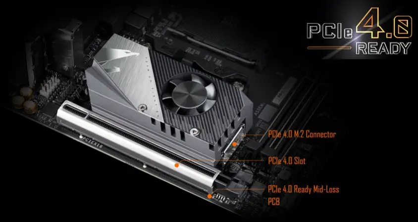 Gigabyte X570 I Aorus Pro WIFI Gaming Anakart