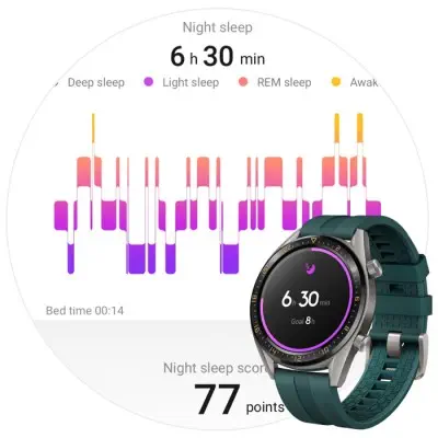 Huawei Watch GT Active Turuncu Akıllı Saat