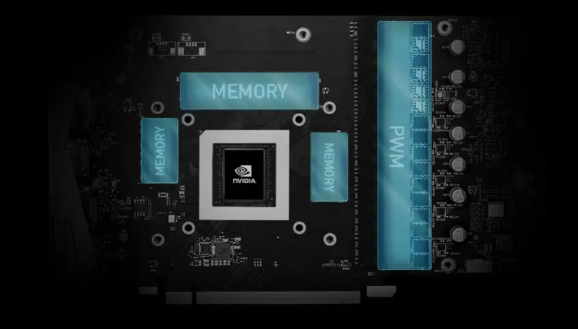 MSI GeForce RTX 2060 Super Ventus OC Gaming Ekran Kartı