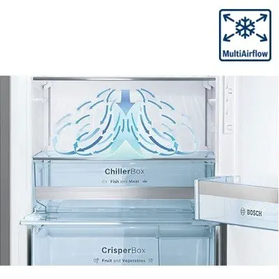 Bosch KGN86AW30N Beyaz Kombi Tipi Buzdolabı