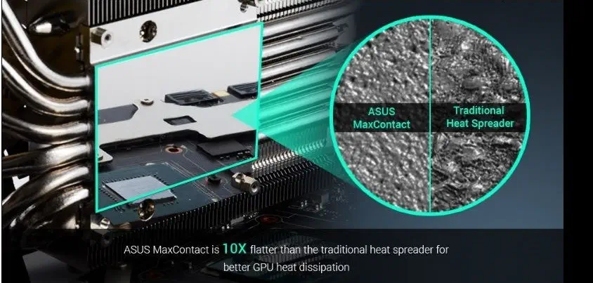 Asus ROG-Strix-RTX2080S-O8G-Gaming Ekran Kartı