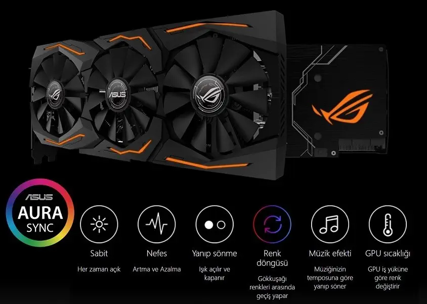 Asus ROG-Strix-RTX2080S-O8G-Gaming Ekran Kartı