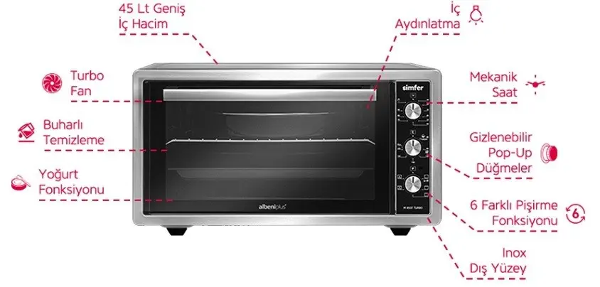 Simfer M4507 Turbo 45 Lt Inox Midi Fırın