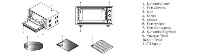 Simfer M4507 Turbo 45 Lt Inox Midi Fırın