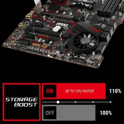 MSI MPG X570 Gaming Plus Gaming Anakart