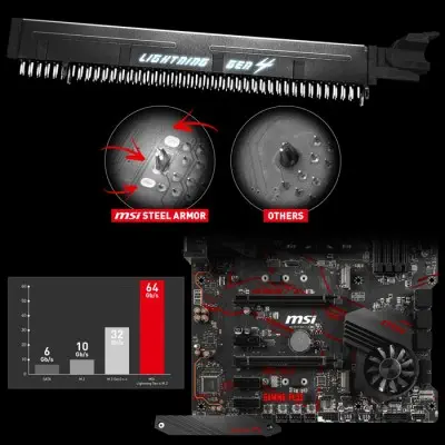 MSI MPG X570 Gaming Plus Gaming Anakart