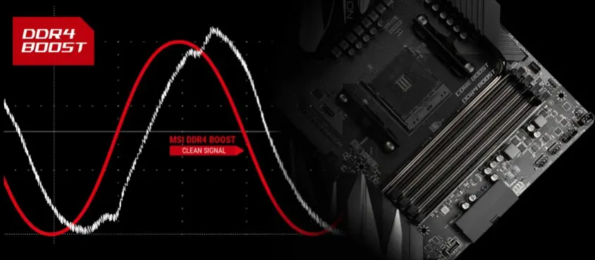 MSI Prestige X570 Creation RGB Gaming Anakart