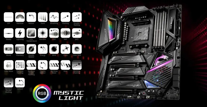 MSI MEG X570 Godlike Gaming Anakart