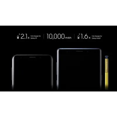 Samsung 10.000 Type-C Taşınabilir Hızlı Şarj Cihazı
