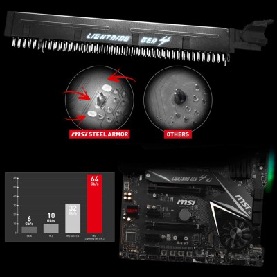 MSI MPG X570 Gaming Edge WiFi Gaming Anakart