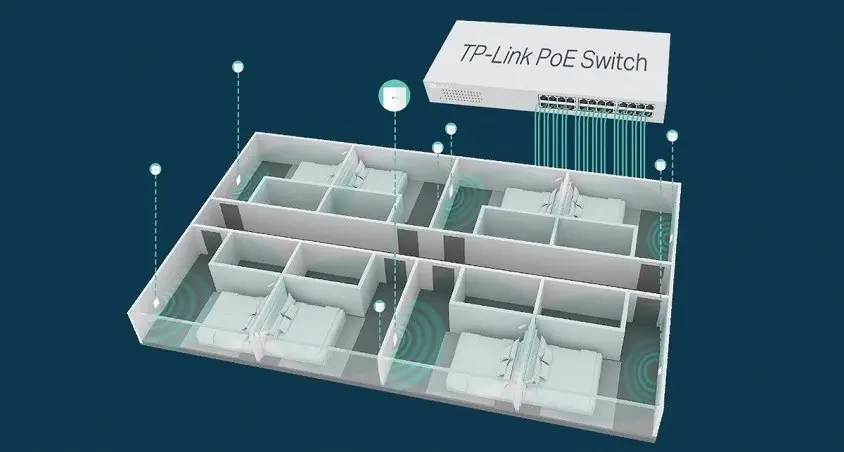 Tp-Link EAP225-Wall Omada AC1200 Access Point