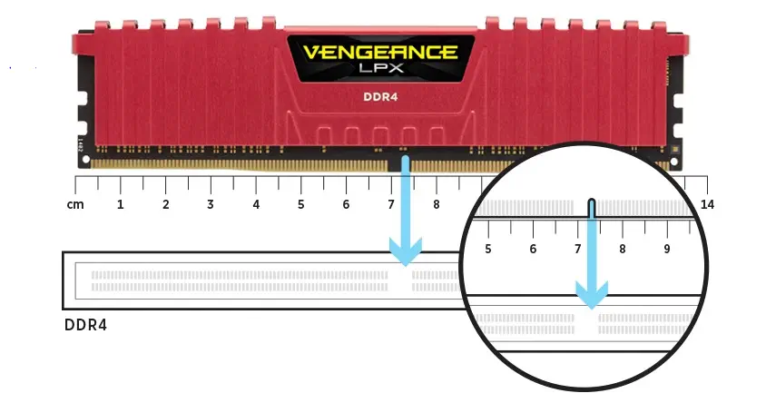 Corsair CMK16GX4M2E3200C16 Ram Bellek