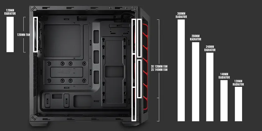 Cooler Master RC-MCB-B501L-KNNB60-S00  600W MidiTower Pencereli Kasa