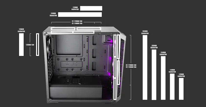 Cooler Master RC-MCB-B511D-KGNB70-RGB Mid-Tower Gaming Kasa