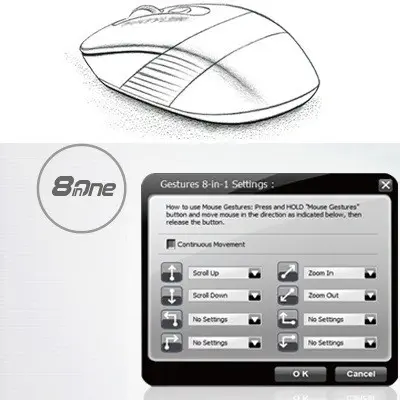 A4 Tech FG10 Kablosuz Mavi Mouse