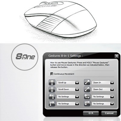 A4 Tech FG1010 Turuncu Kablosuz Klavye Mouse Set