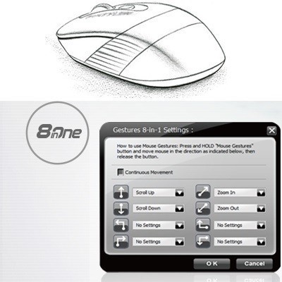 A4 Tech FM10 Kablolu Mavi Mouse