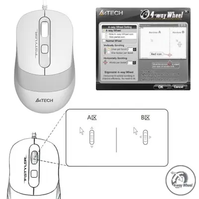 A4 Tech F1010 Beyaz Kablolu Klavye Mouse Set