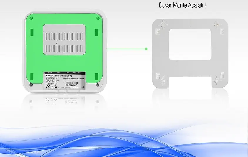 Everest EWiFi EAP-LR 300Mbps Router