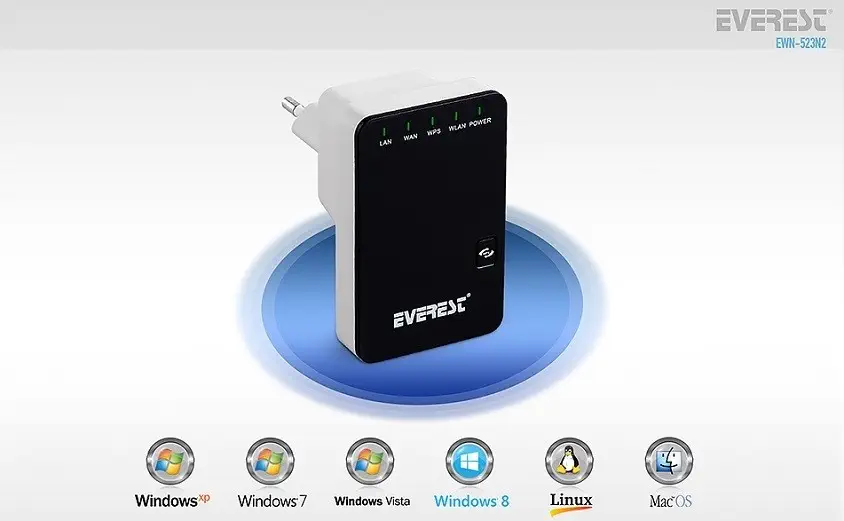 Everest EWR-523N2 Repeater+Access Point+Bridge Client SiyahRouter