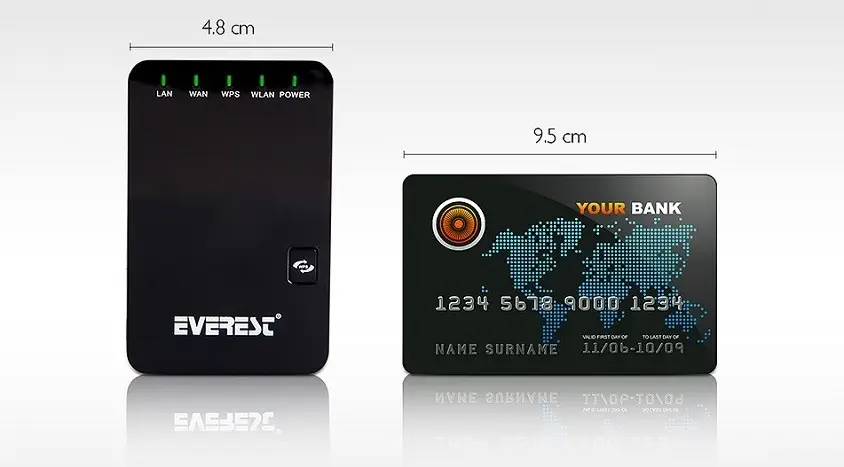 Everest EWR-523N2 Repeater+Access Point+Bridge Client Router