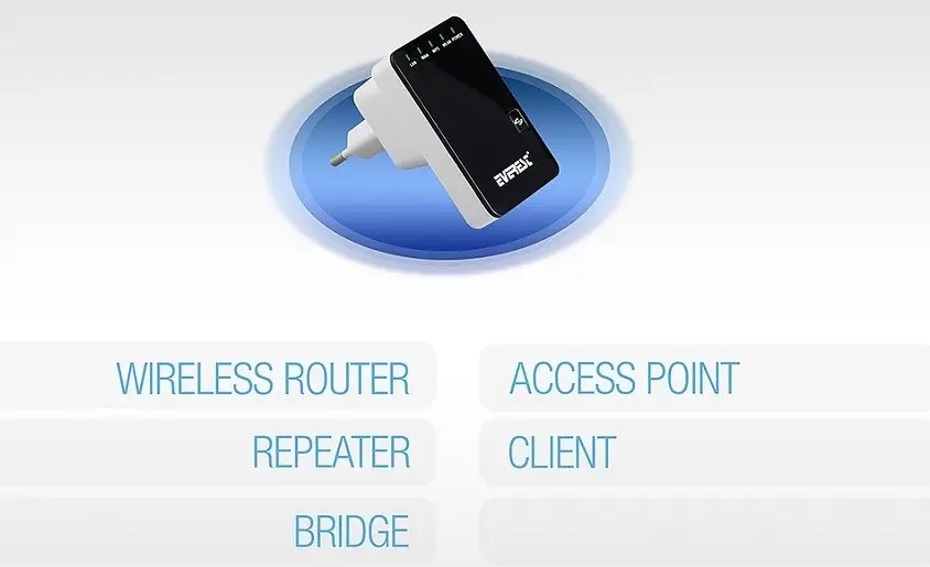 Everest EWR-523N2 Repeater+Access Point+Bridge Client Router