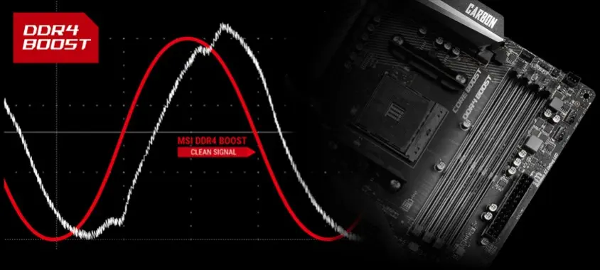 MSI MPG X570 Gaming Pro Carbon WiFi ATX Gaming Oyuncu Anakart