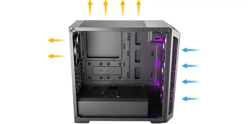 Cooler Master MasterBox RC-MCB-B511D-KGN65-RGB  650W 