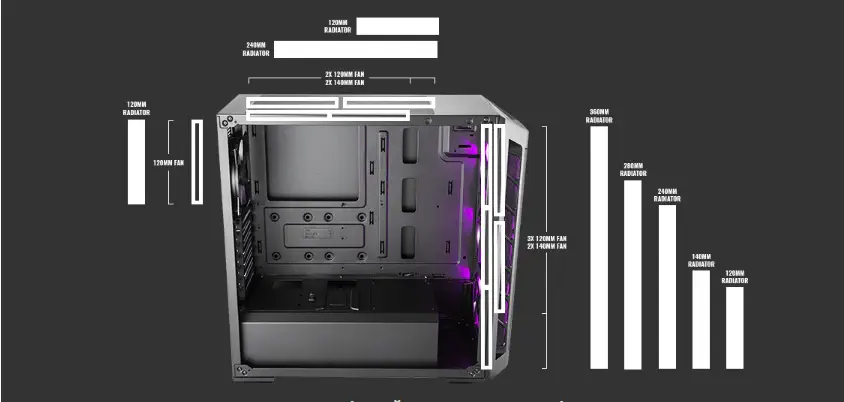 Cooler Master MasterBox RC-MCB-B511D-KGN65-RGB  650W 