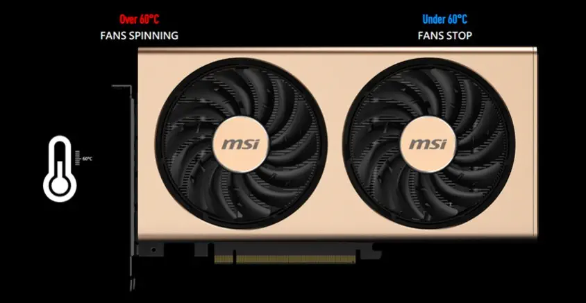 MSI Radeon RX 5700 XT EVOKE OC Gaming Ekran Kartı