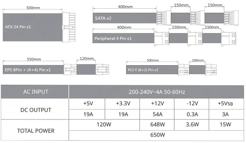 Cooler Master MPE-6501-ACABW-EU 650W 80+ Fanlı Power Supply