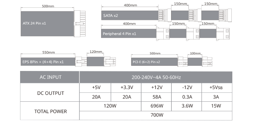 Cooler Master MPE-7001-ACABW-EU 700W 80+ Fanlı Power Supply