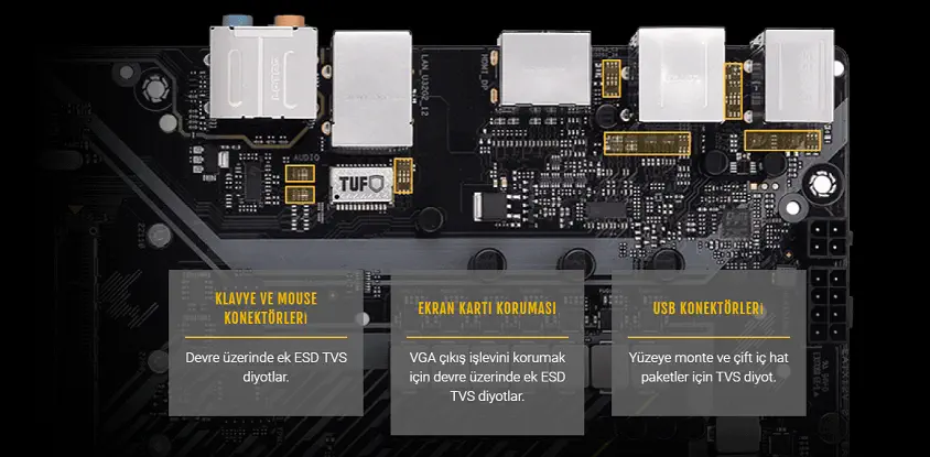 ASUS TUF Gaming X570-Plus (WI-FI) Gaming Anakart