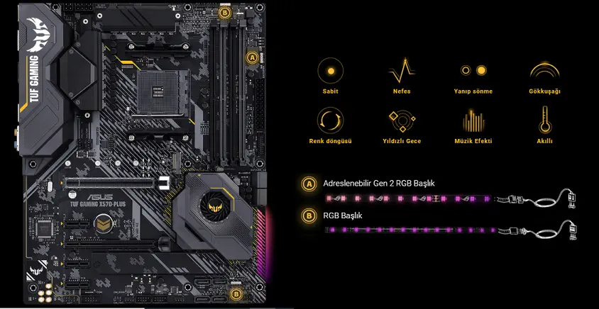 ASUS TUF Gaming X570-Plus (WI-FI) Gaming Anakart