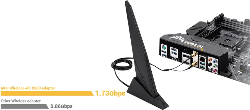 ASUS TUF Gaming X570-Plus (WI-FI) Gaming Anakart