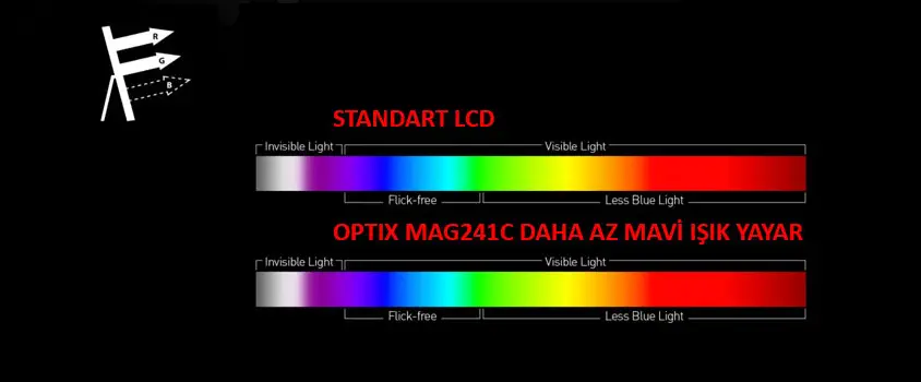 Msi Optix MAG241CV Curved Gaming Monitör