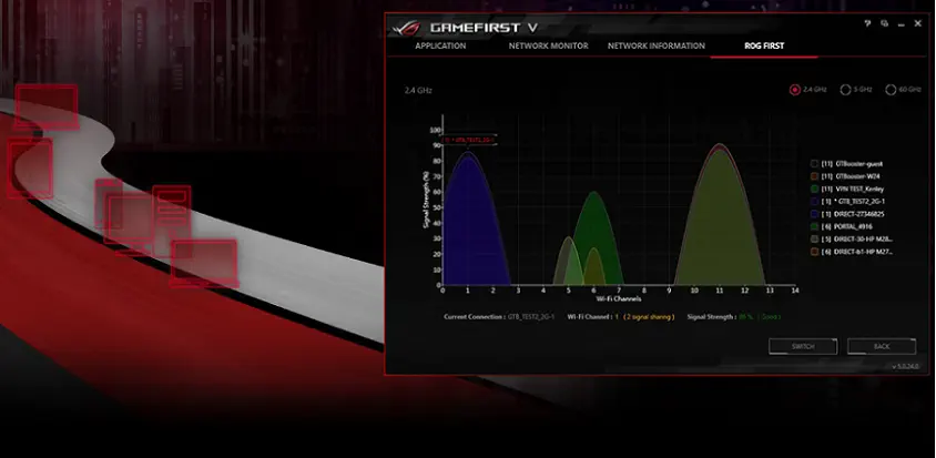 Asus ROG Strix X570-E Gaming Anakart