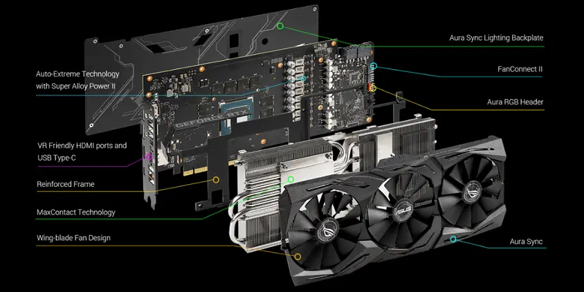 Asus ROG-Strix-RTX2060S-A8G Gaming Ekran Kartı