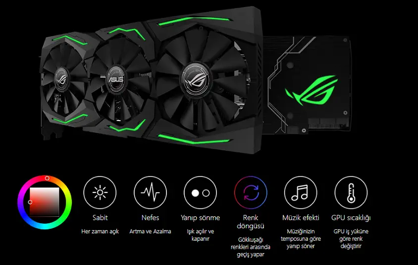 Asus ROG-Strix-RTX2060S-A8G Gaming Ekran Kartı