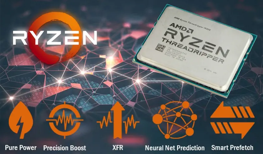 AMD Ryzen Threadripper 1920X İşlemci