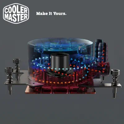 Cooler Master MasterLiquid ML360 RGB TR4 Edition MLX-D36M-A20PC-T1 İşlemci Sıvı Soğutucu