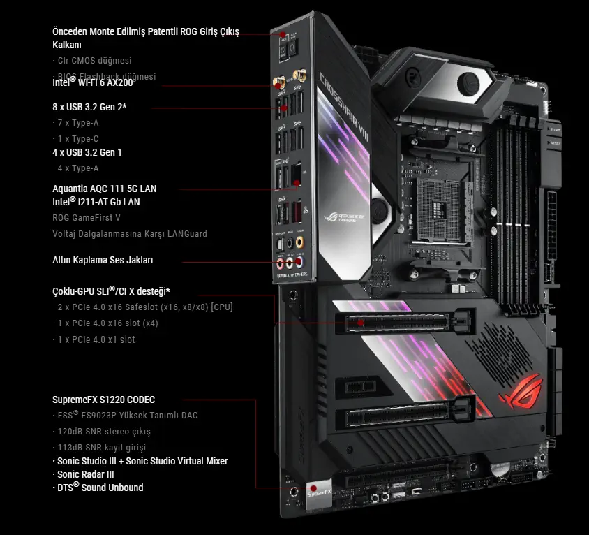 Asus ROG Crosshair VIII Formula Gaming Anakart