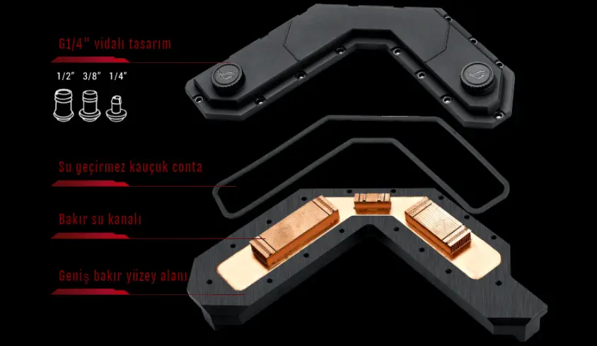 Asus ROG Crosshair VIII Formula Gaming Anakart