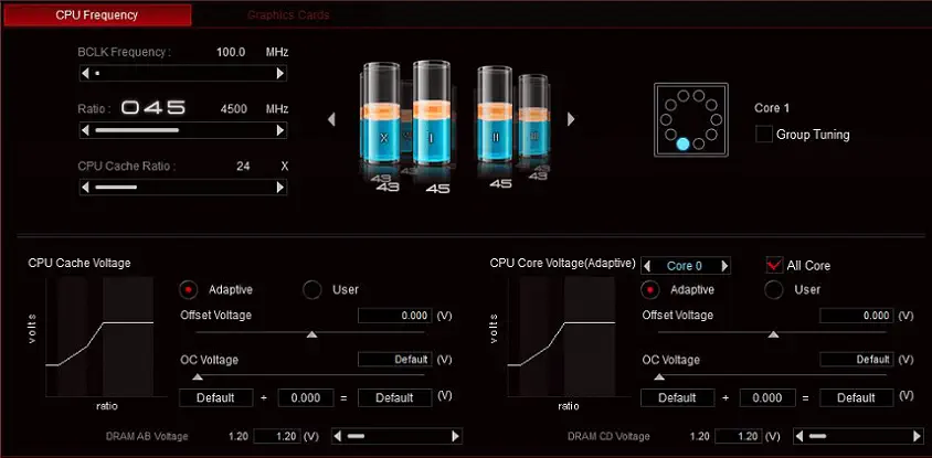 Asus ROG Crosshair VIII Formula Gaming Anakart