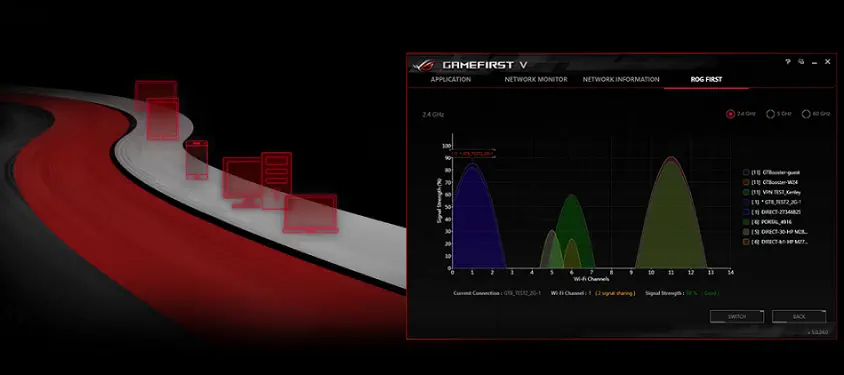 Asus ROG Crosshair VIII Formula Gaming Anakart