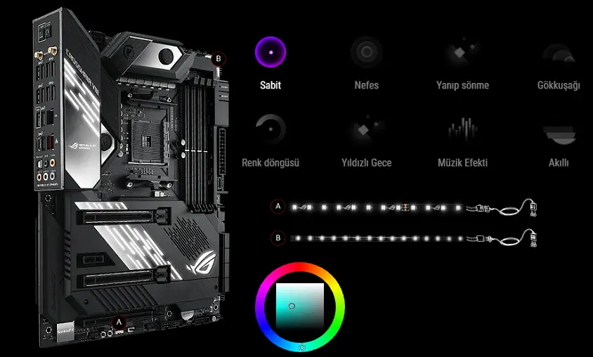 Asus ROG Crosshair VIII Formula Gaming Anakart