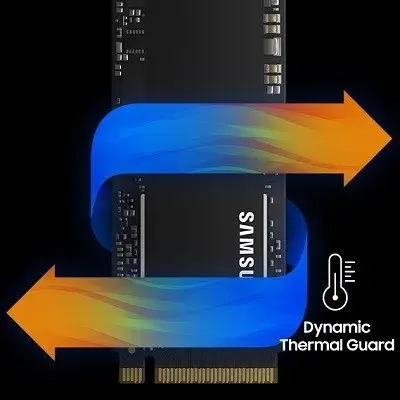 Samsung 970 EVO PLUS MZ-V7S2T0BW 2TB SSD Disk