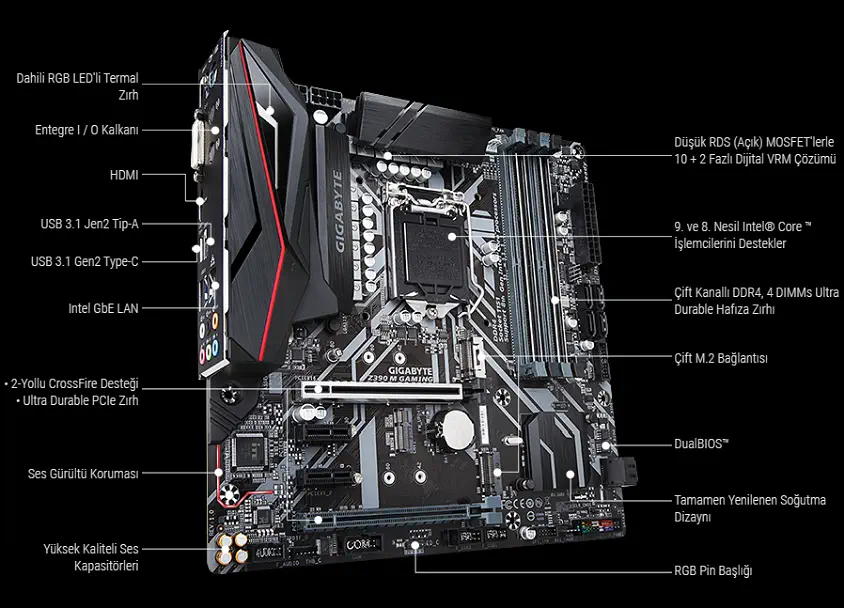 Gigabyte Z390 M Gaming mATX Gaming (Oyuncu) Anakart