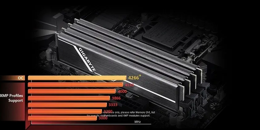 Gigabyte Z390 M Gaming mATX Gaming (Oyuncu) Anakart