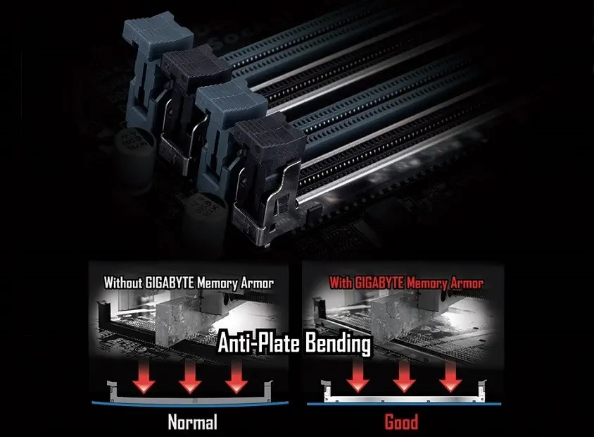 Gigabyte Z390 M Gaming mATX Gaming (Oyuncu) Anakart